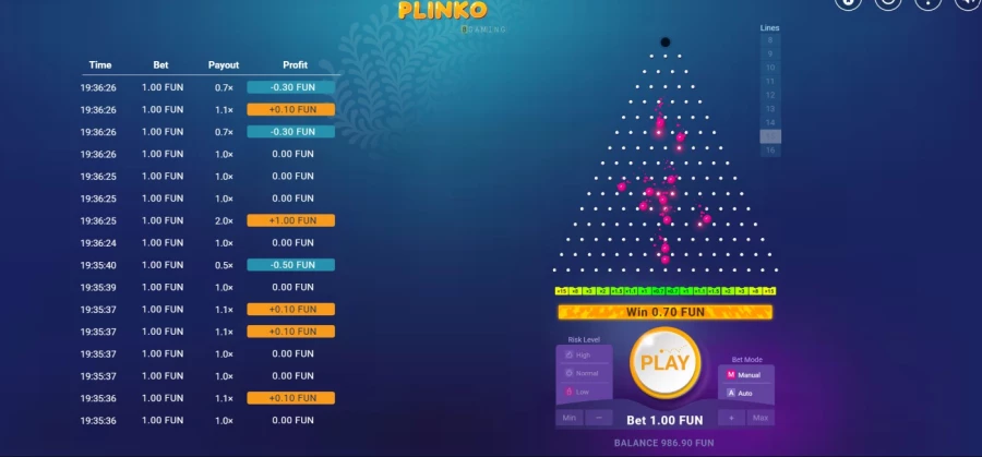 Plinko casino